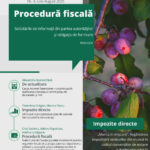 coperta TM4 2025 Abonament pe un an calendaristic Tax Magazine revistă în format electronic editura solomon