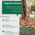 coperta Tax Magazine TM5 2025 editura solomon